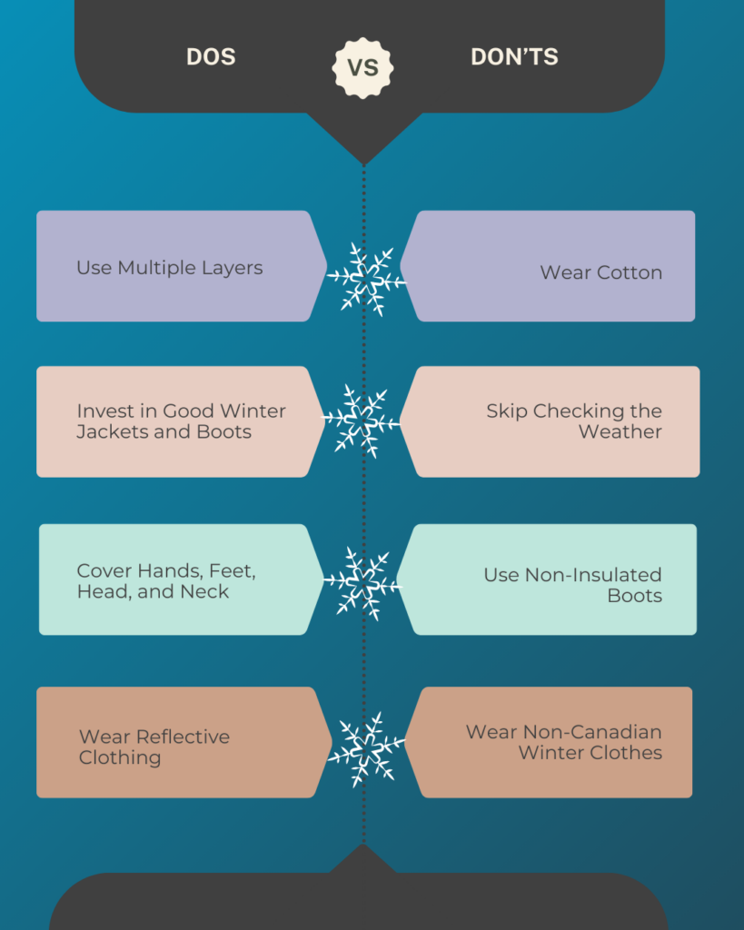 Dos and Don’ts of Winter Clothing Canada